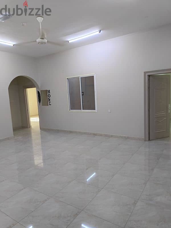 شقق للايجار بصحار الصويحره Apartments for rent in Sohar Al Suwaihra 0