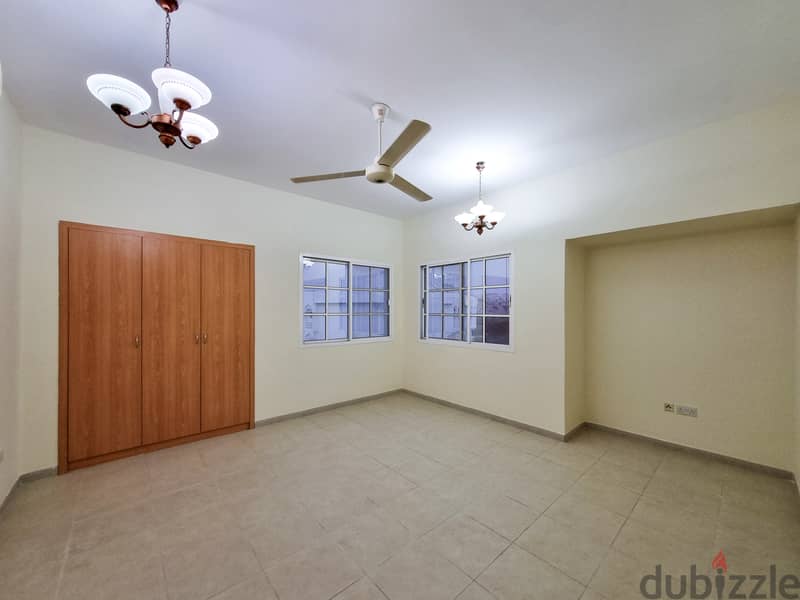 Charming 1BHK Flat for Rent in Qurum PPA231 4