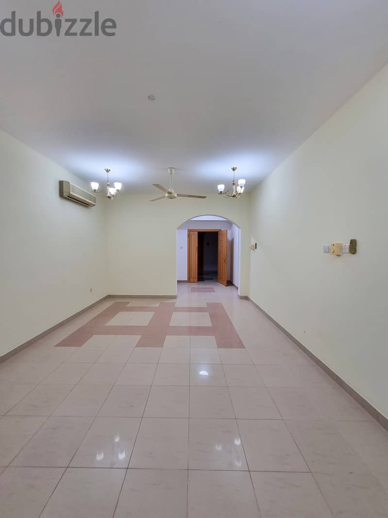 Charming 1BHK Flat for Rent in Qurum PPA231 7