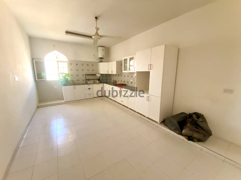 2 rooms flat (Mawaleh south) 6