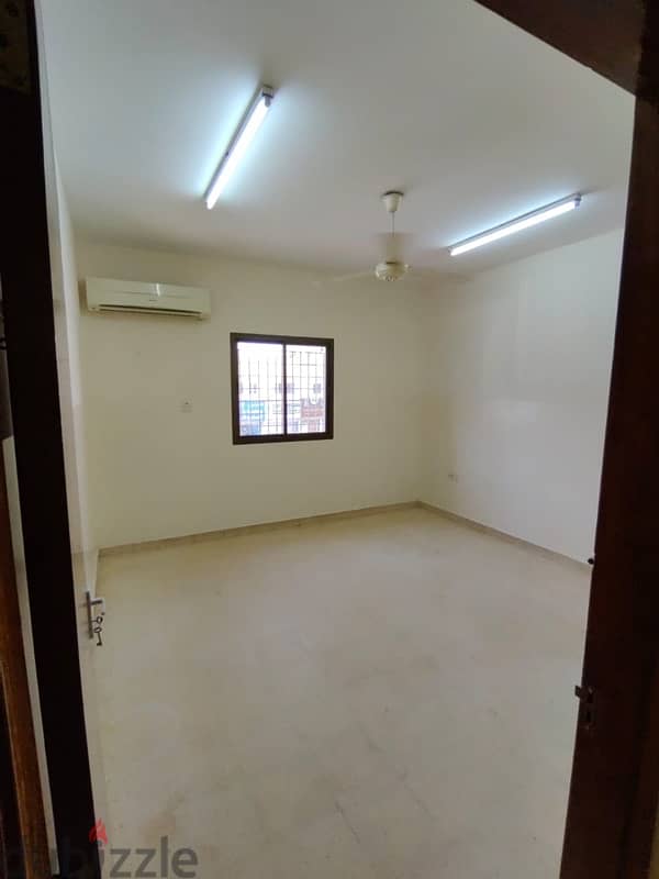 شقق للايجار بالغبرة الشمالية / Flats for rent in north ghubrah 11