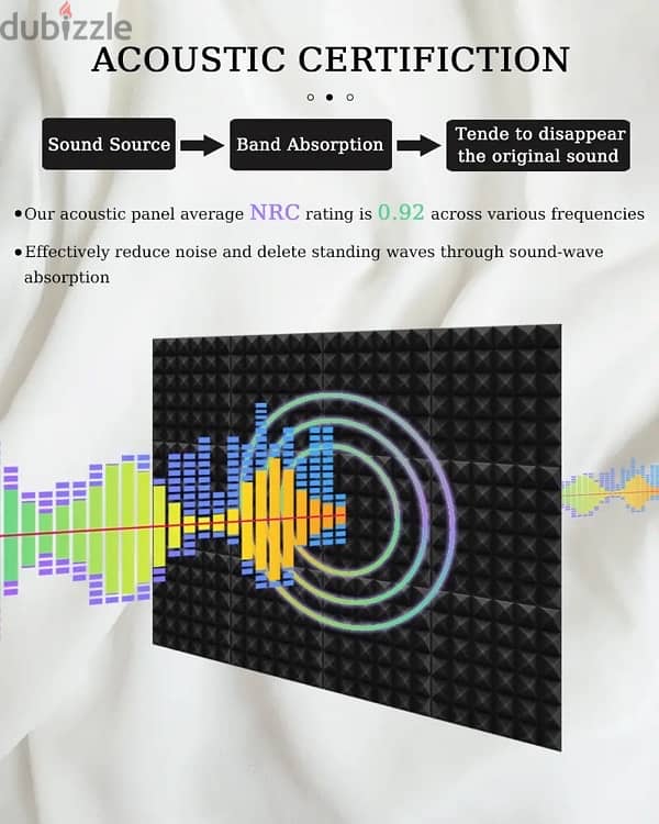 عازل صوت (عازل الصوت ) Sound Proof Panels 0