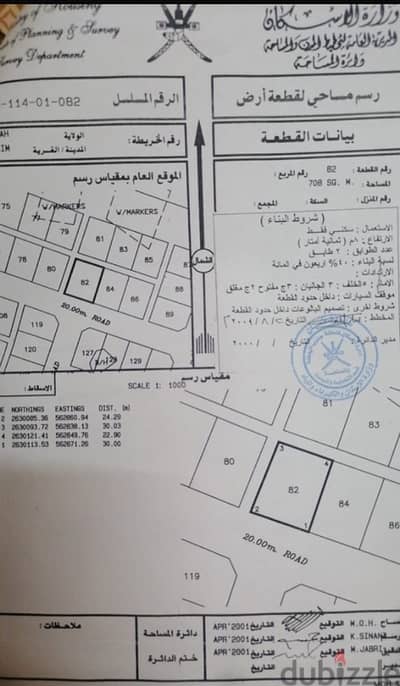 ارض في قريم قريبة من البحر ومن الواجهه البحرية مساحة ممتازة