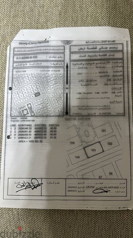 فرصه ذهبيه ارض صناعيه للبيع في صحار 0