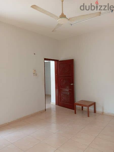 family room available al hail North caina market area including 2