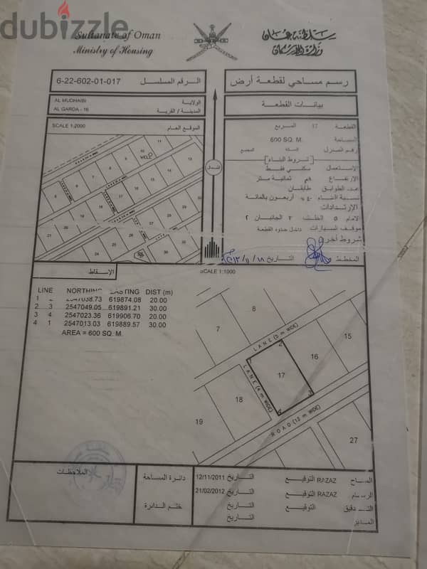 اراضي شبك الجرداء المريغات 0