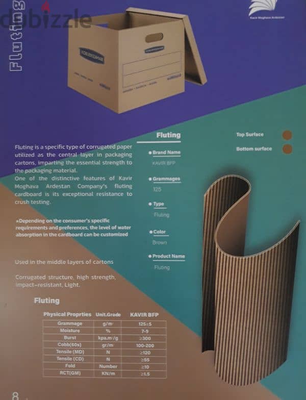 cardboard. ألواح الكرتون وألواح الجبس لصناعة التعبئة والتغليف 4