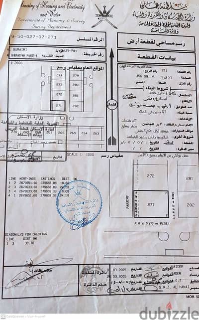 للايجار تجارية في البريمي