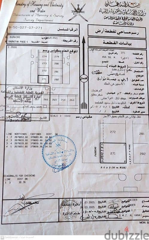 للايجار تجارية في البريمي 0