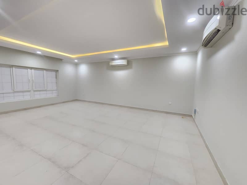 5BHK Modern Villa for Rent in Madinat Qaboos PPV13 1