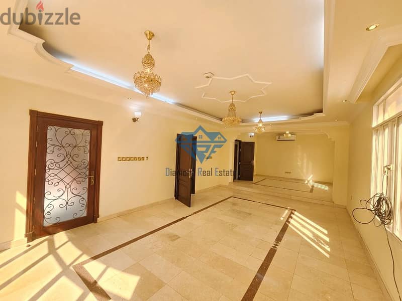 5-Bedroom Standalone Villa Available For Rent In Mawaleh South 1