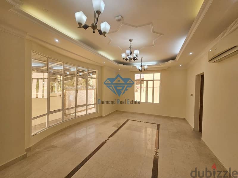 5-Bedroom Standalone Villa Available For Rent In Mawaleh South 2