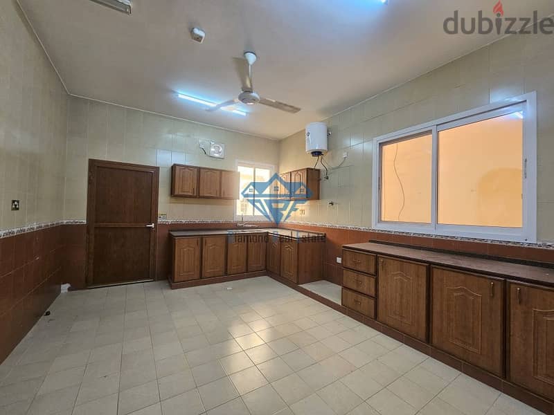 5-Bedroom Standalone Villa Available For Rent In Mawaleh South 3