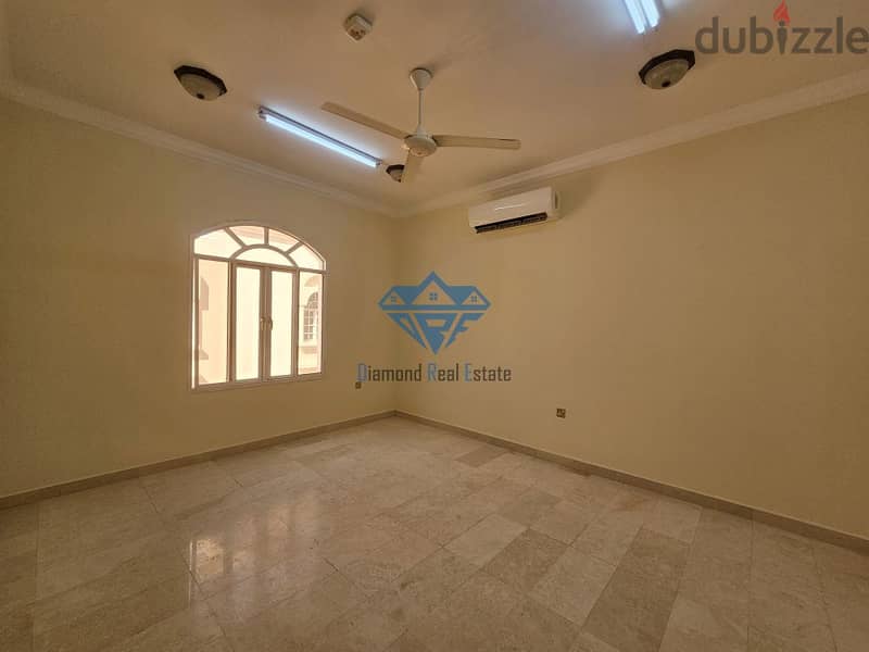 5-Bedroom Standalone Villa Available For Rent In Mawaleh South 5