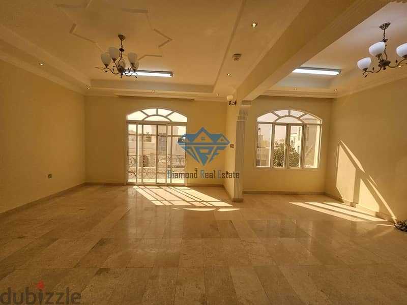 5-Bedroom Standalone Villa Available For Rent In Mawaleh South 8