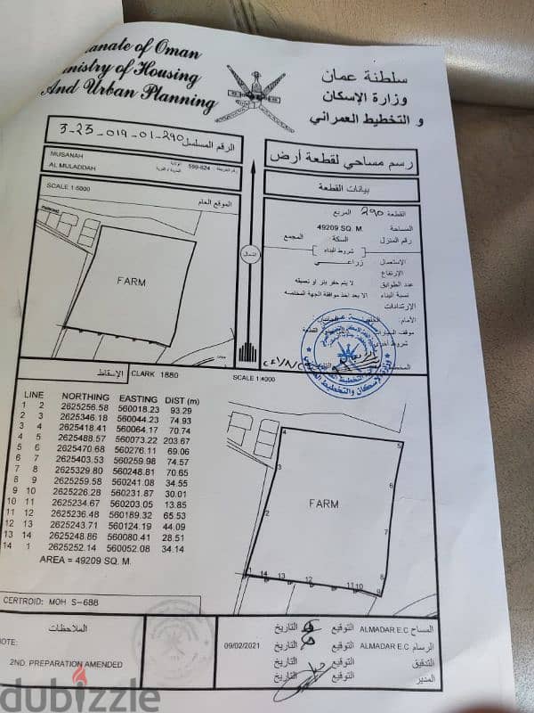 مزرعة 15 فدان ولاية المصنعة 0