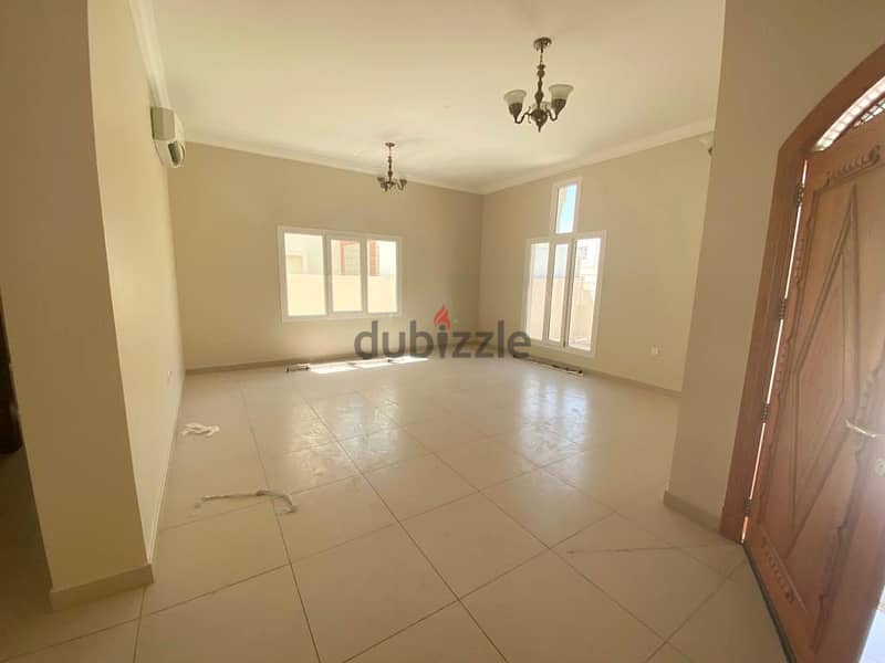 "SR-MA-678 Villa for Rent in Al Mawaleh  Prime Location Facing Al Moj 5