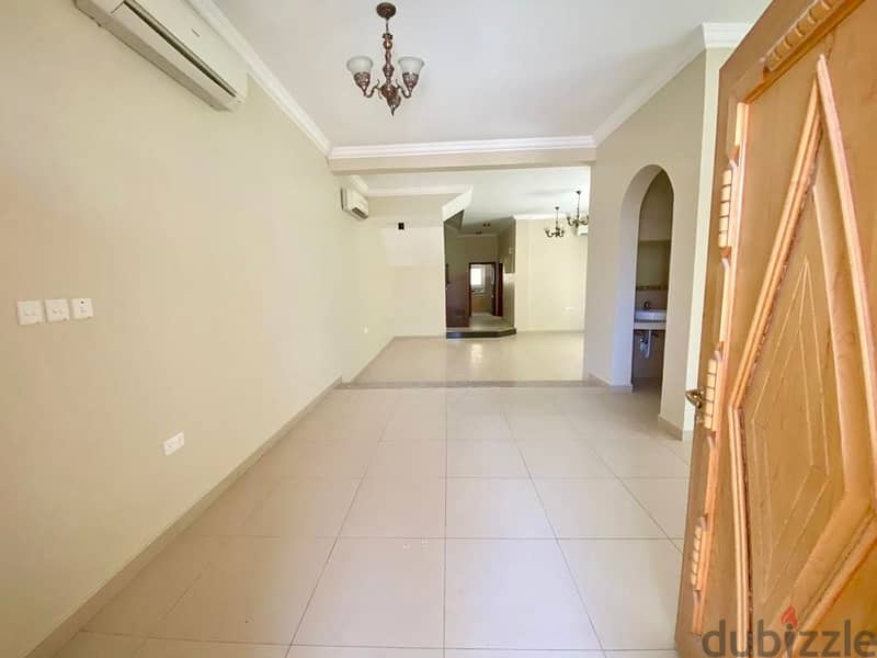 "SR-MA-678 Villa for Rent in Al Mawaleh  Prime Location Facing Al Moj 10