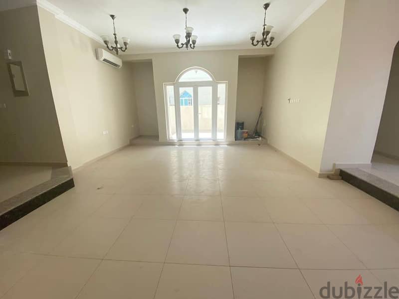 "SR-MA-678 Villa for Rent in Al Mawaleh  Prime Location Facing Al Moj 11