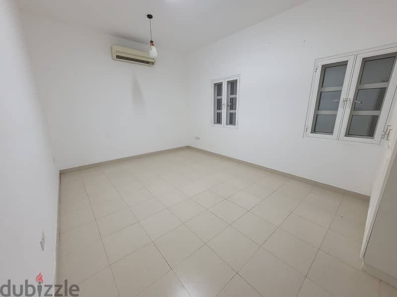 2BHK house for rent near to souk al seeb 3