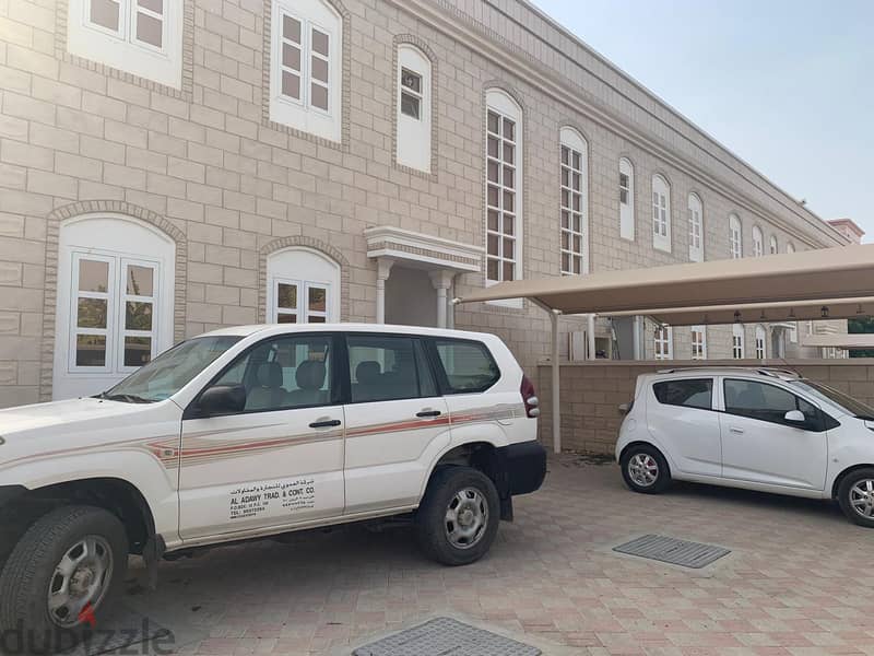 2BHK house for rent near to souk al seeb 11