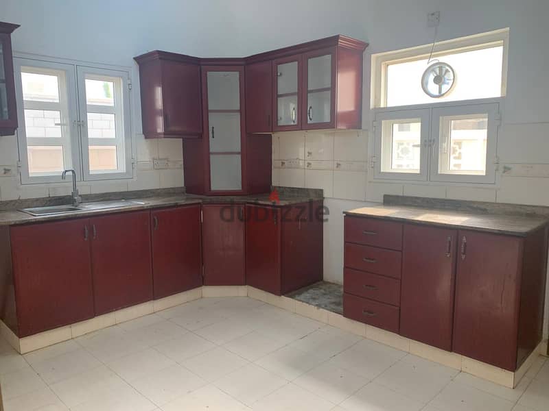 2BHK house for rent near to souk al seeb 12