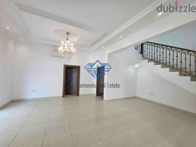 Beautiful 5-Bedroom Twin Villa in Mawaleh for Rent – OMR 550 1