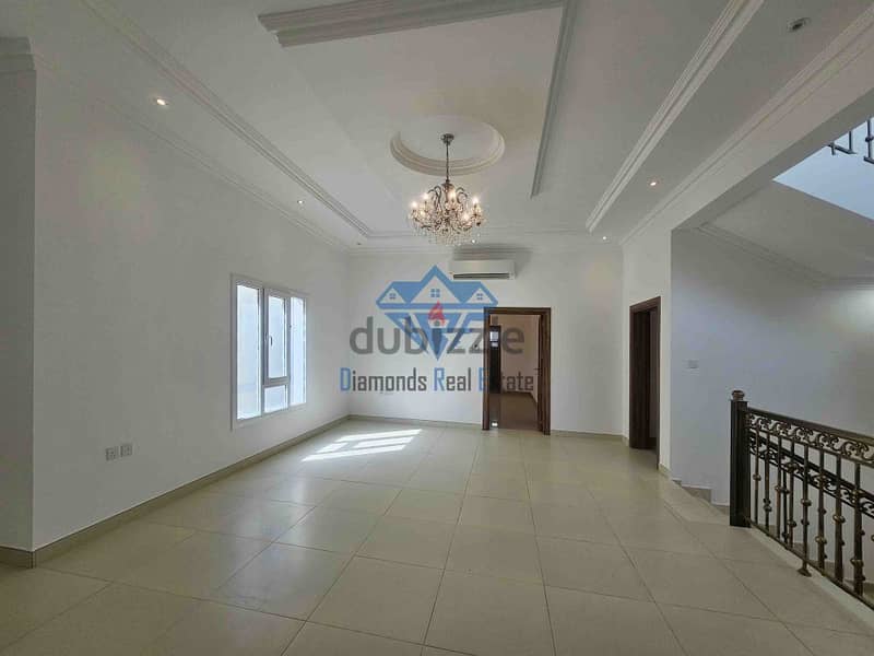 Beautiful 5-Bedroom Twin Villa in Mawaleh for Rent – OMR 550 6