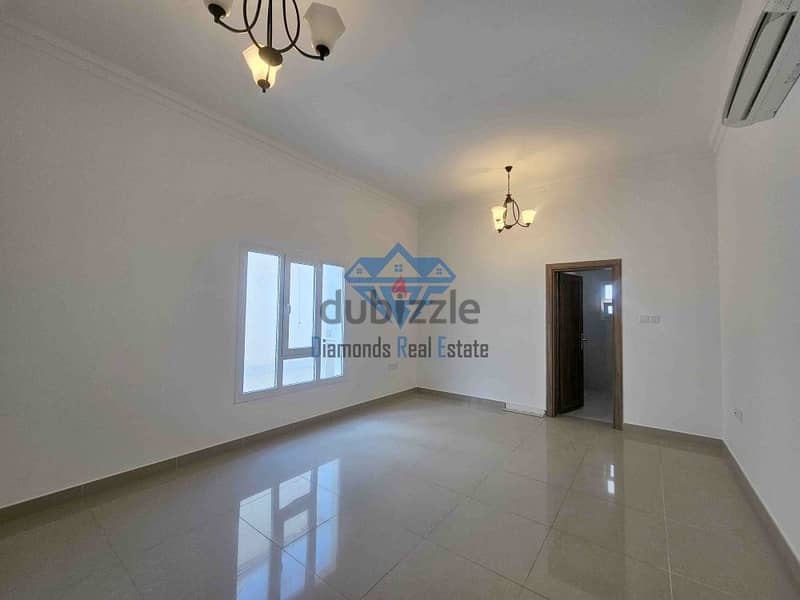 Beautiful 5-Bedroom Twin Villa in Mawaleh for Rent – OMR 550 7