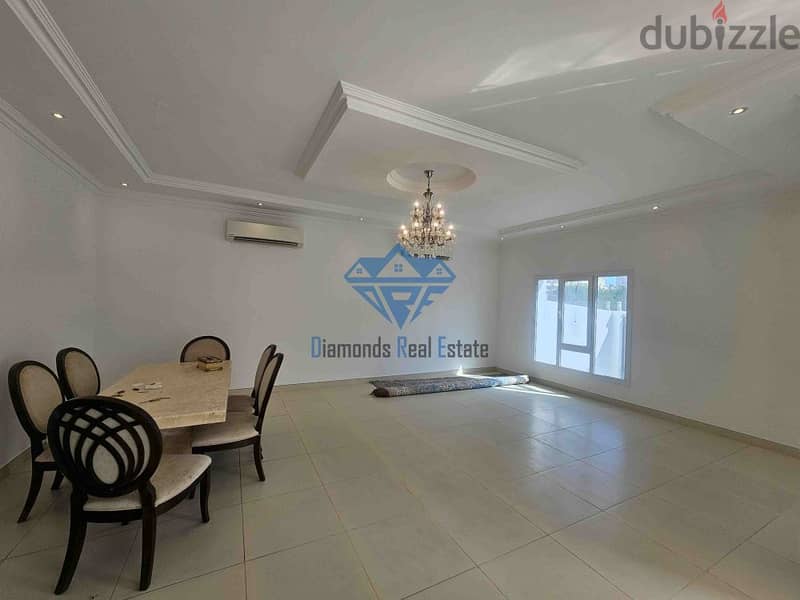 Beautiful 5-Bedroom Twin Villa in Mawaleh for Rent – OMR 550 10