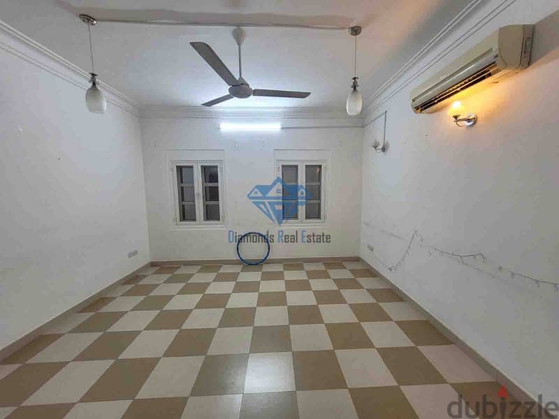 Spacious 2 Bedroom Townhouse Available for Rent in Seeb 1