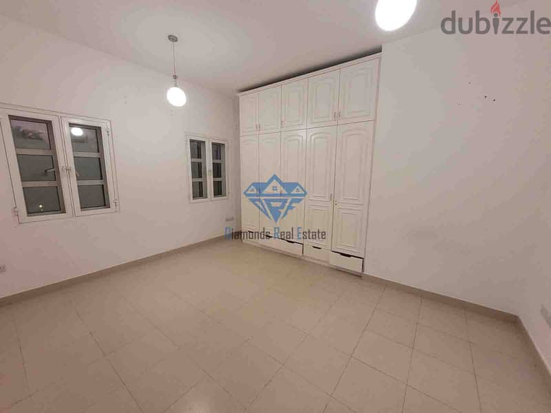 Spacious 2 Bedroom Townhouse Available for Rent in Seeb 3