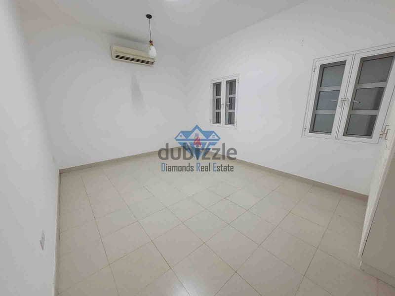 Spacious 2 Bedroom Townhouse Available for Rent in Seeb 4