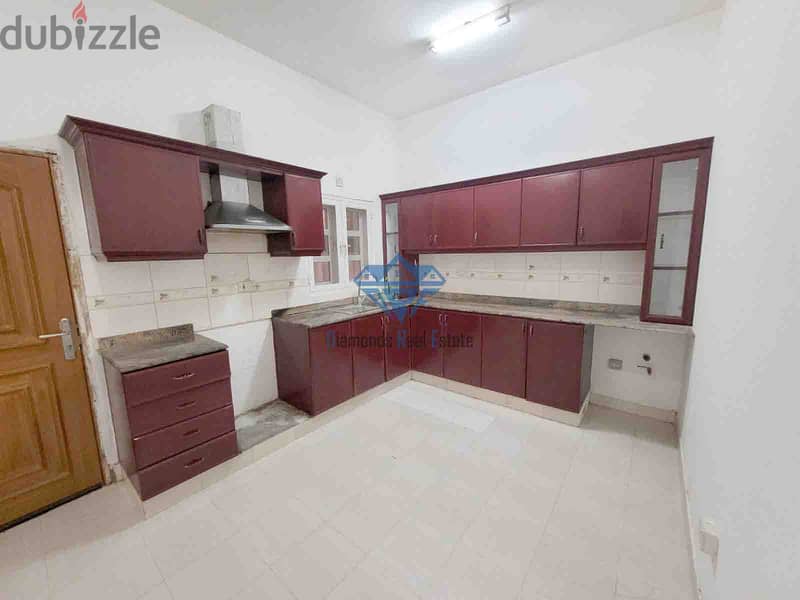 Spacious 2 Bedroom Townhouse Available for Rent in Seeb 5