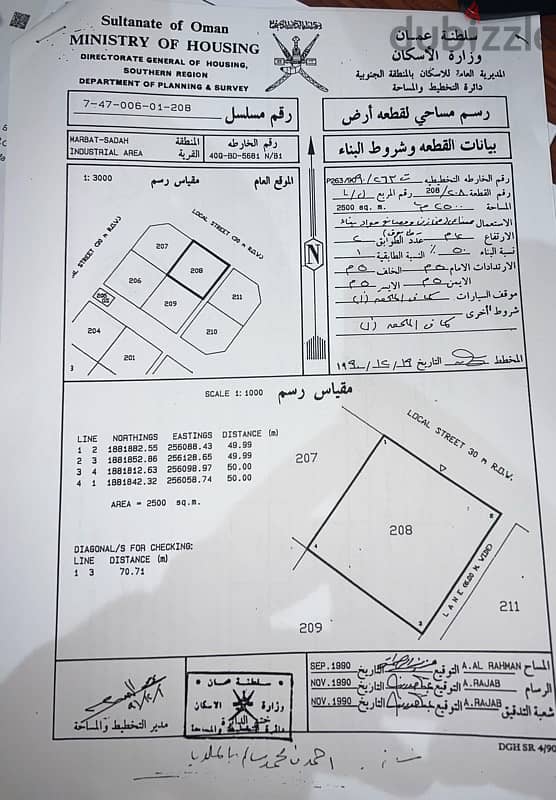 ارض صناعية للبيع 0