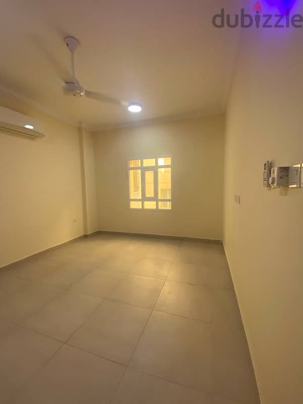 Apartment for rent in Al Mabila for family 0