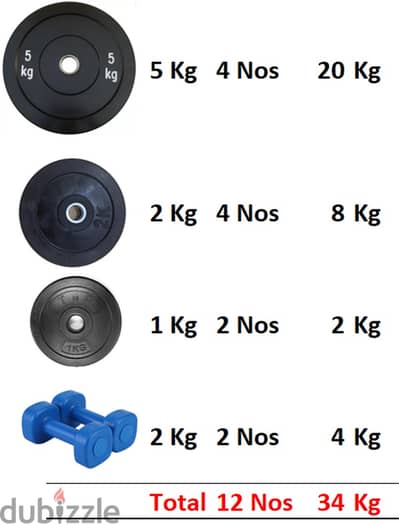 GYM Items:- 34Kg dumbbells with 3 Steel bars in good condition