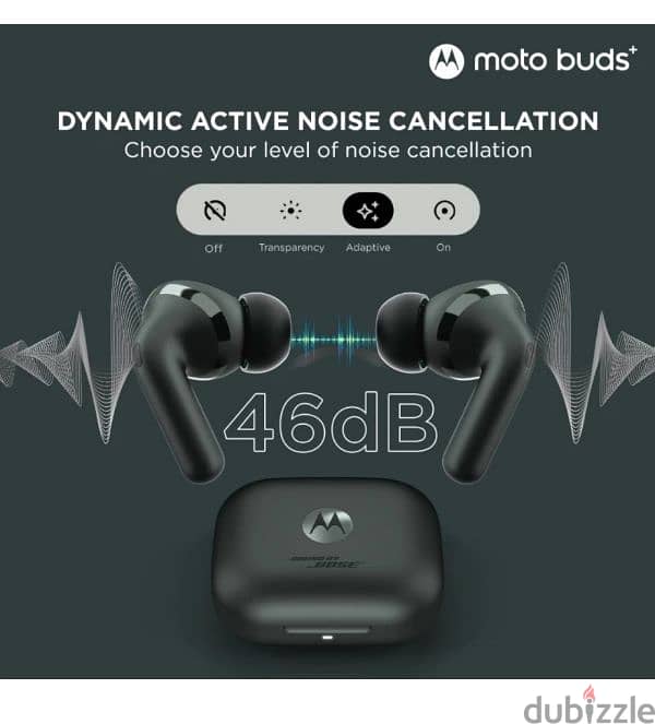 MOTO BUDS PLUS ( Sound By BOSE) 4