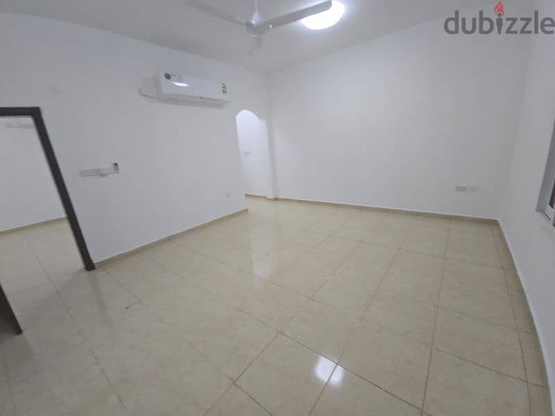 spacious  flat innhail south bear al shwifats  sch⁶⁶3 bedrooms 9