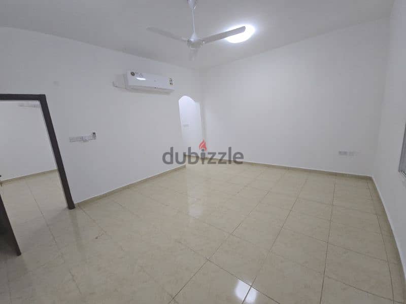 spacious  flat innhail south bear al shwifats  sch⁶⁶3 bedrooms 13