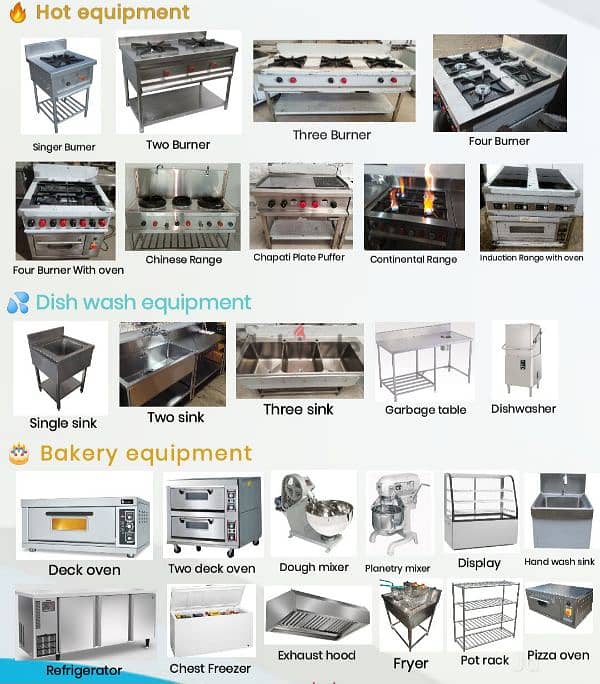 New & Used    Supermarket ,Restaurant, Coffeeshop  Equipments 17