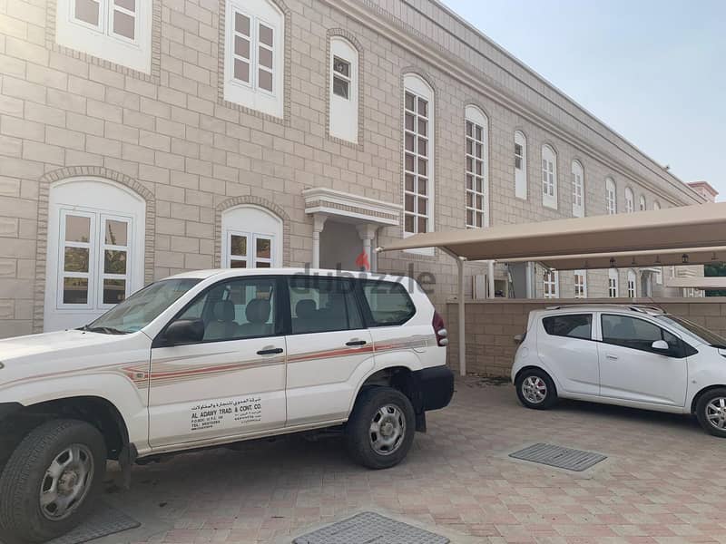 2BHK house for rent near to souk al seeb 12