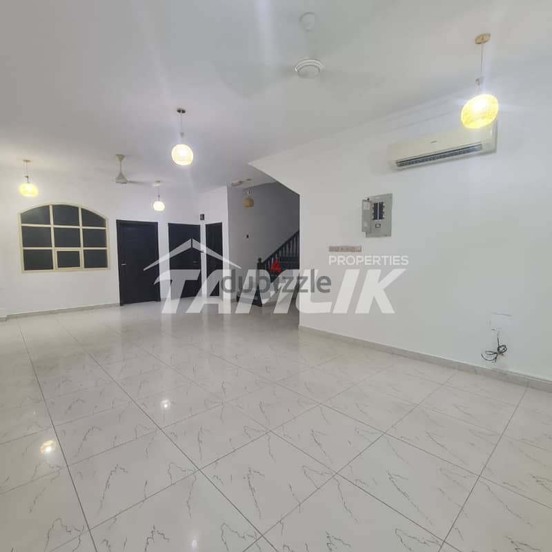 Perfect Townhouse for Rent in Al Azaiba | REF 788NB 1