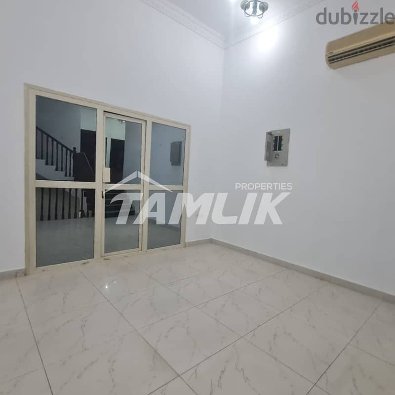 Perfect Townhouse for Rent in Al Azaiba | REF 788NB 9