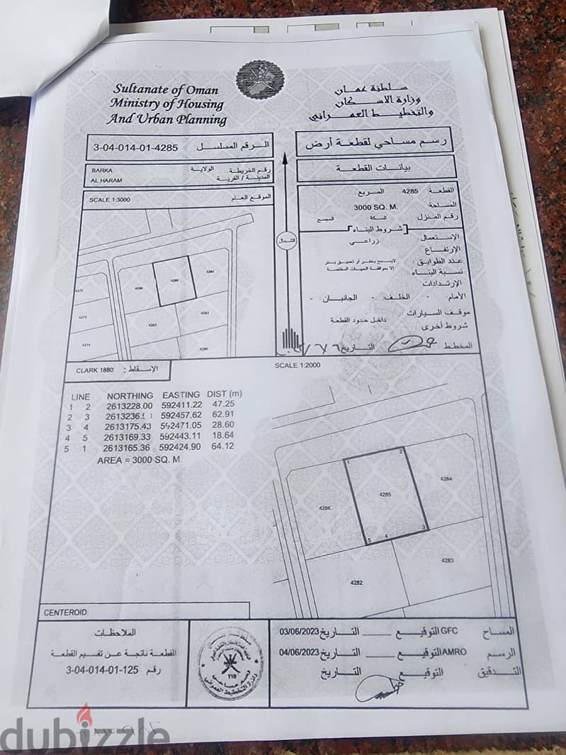 مباشرة زراعية الهرم ولاية بركاء قريب الشارع السريع مياة صالحة 0