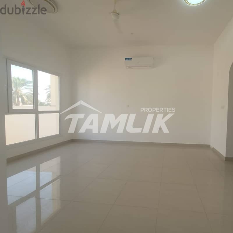 Commercial Villa for Rent in Al Khoud | REF 778iB 5