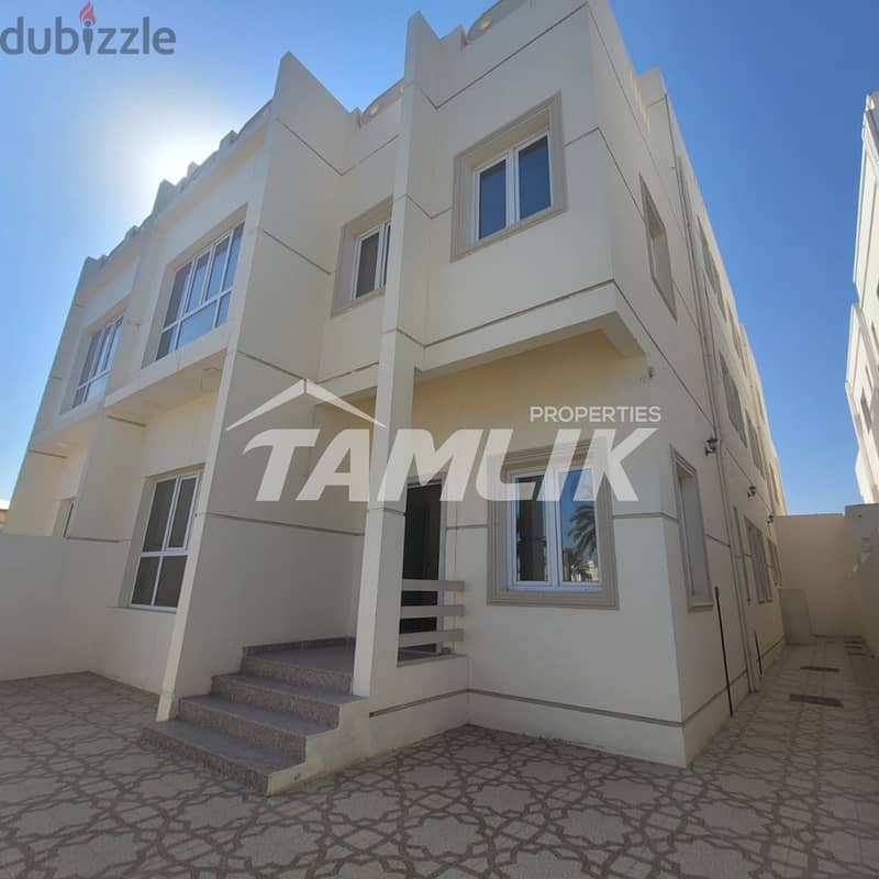 Commercial Villa for Rent in Al Khoud | REF 778iB 9