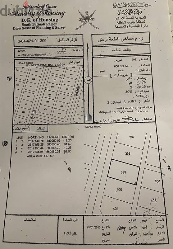 بركاء الفاغرة 0