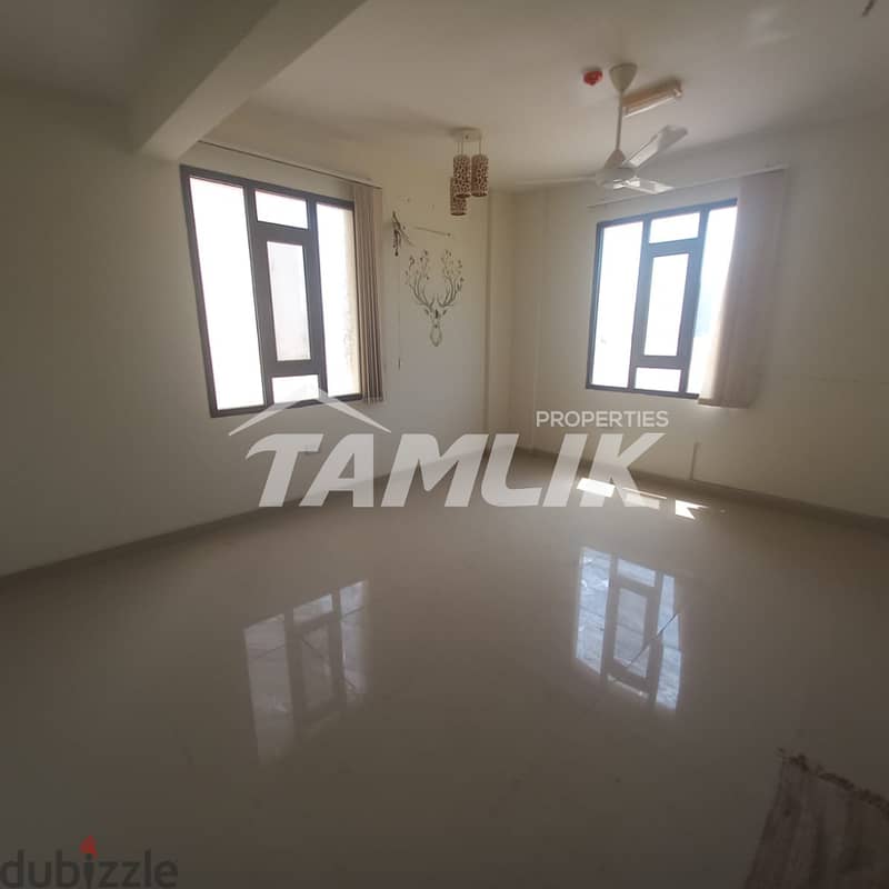 Commercial Floor & Shop for Rent in Al Maabila | REF 641TB 3