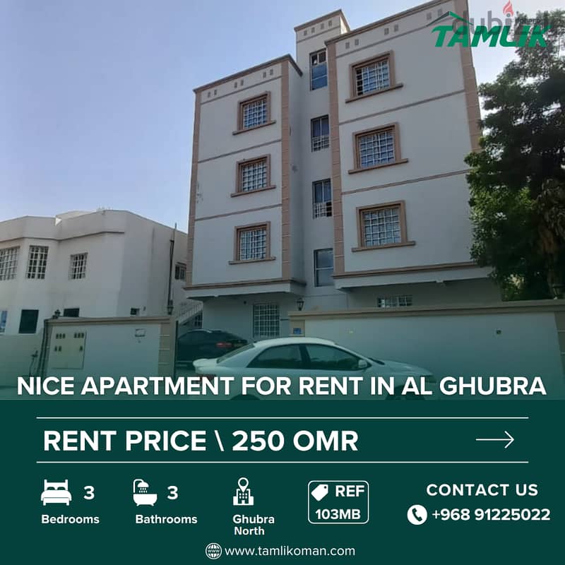 Nice Apartment for Rent in Al Ghubra North| REF 103MB 0